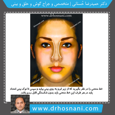 خط منحنی بینی