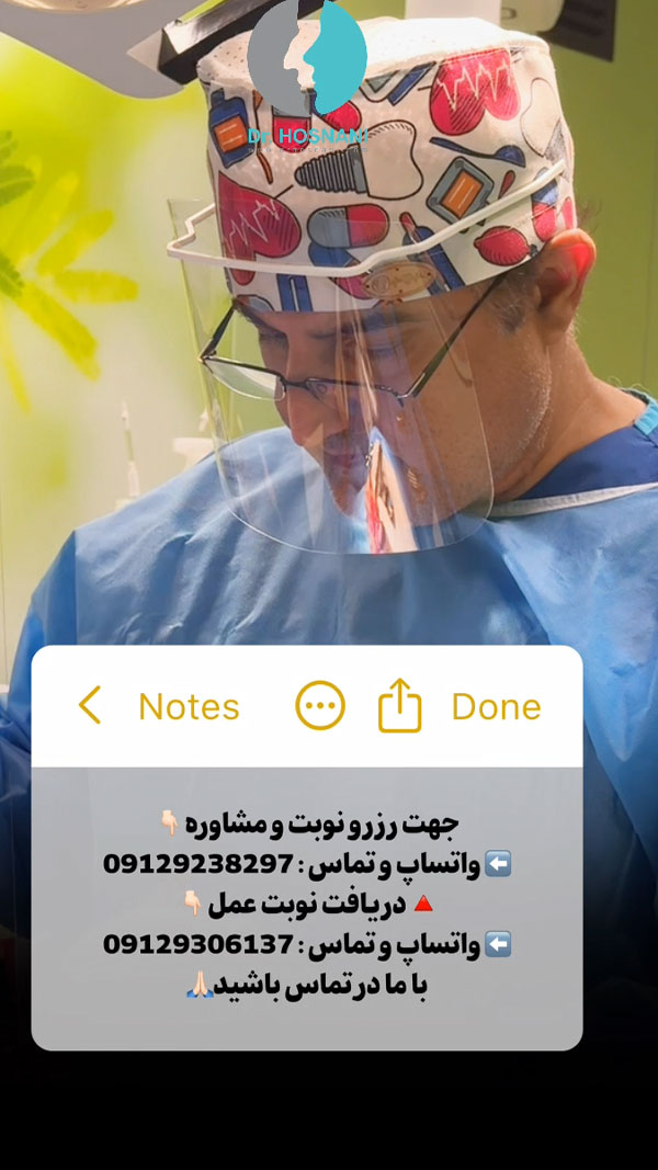 contact methods