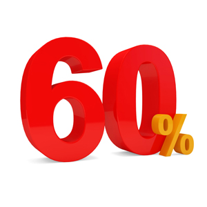 success rate